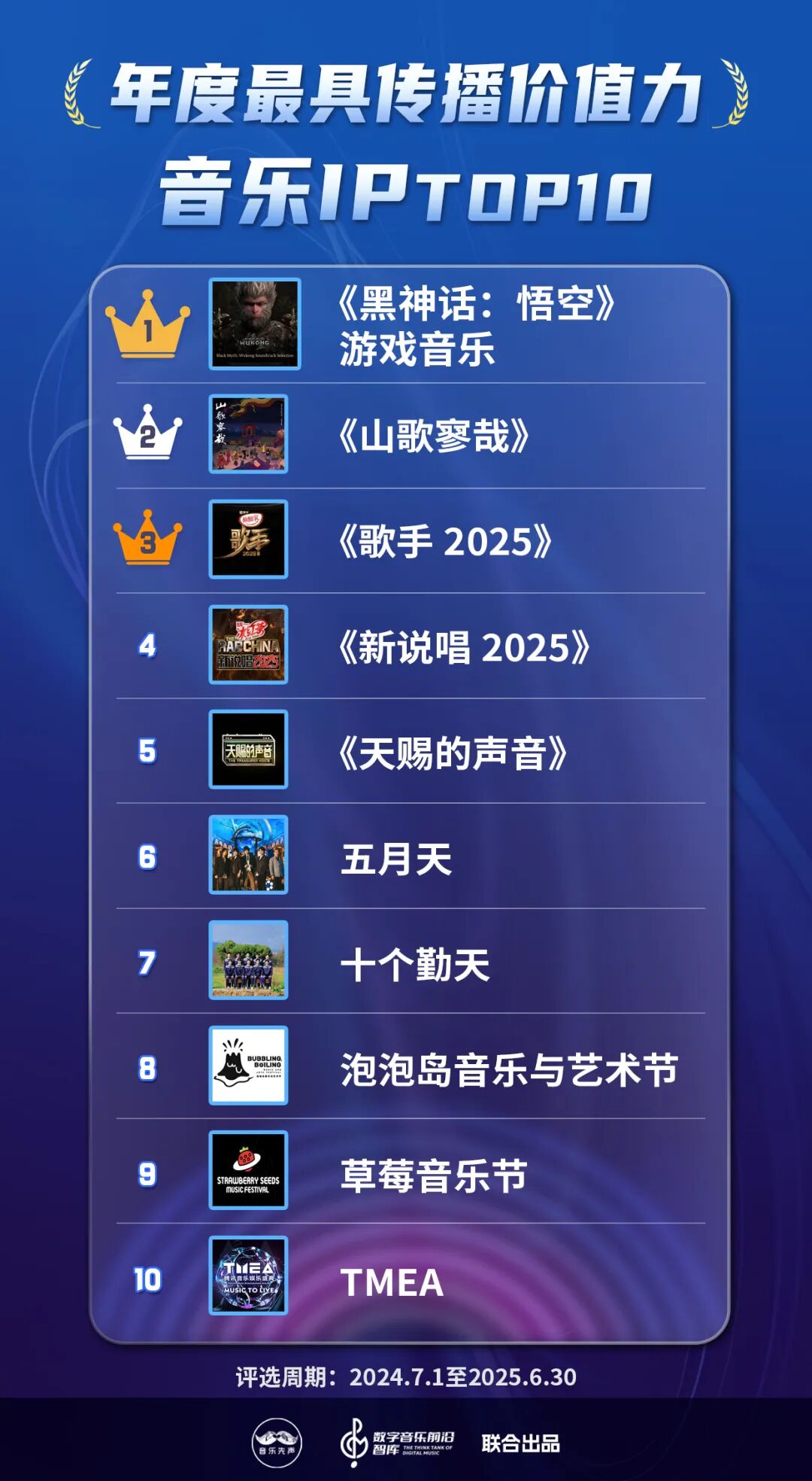 《2025年度最具传播价值力榜》正式发布，在流量洪流中寻找新的价值支点