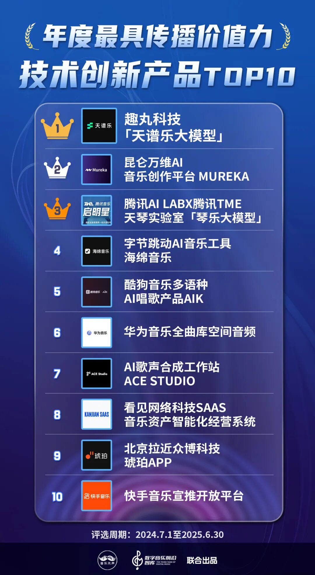 《2025年度最具传播价值力榜》正式发布，在流量洪流中寻找新的价值支点