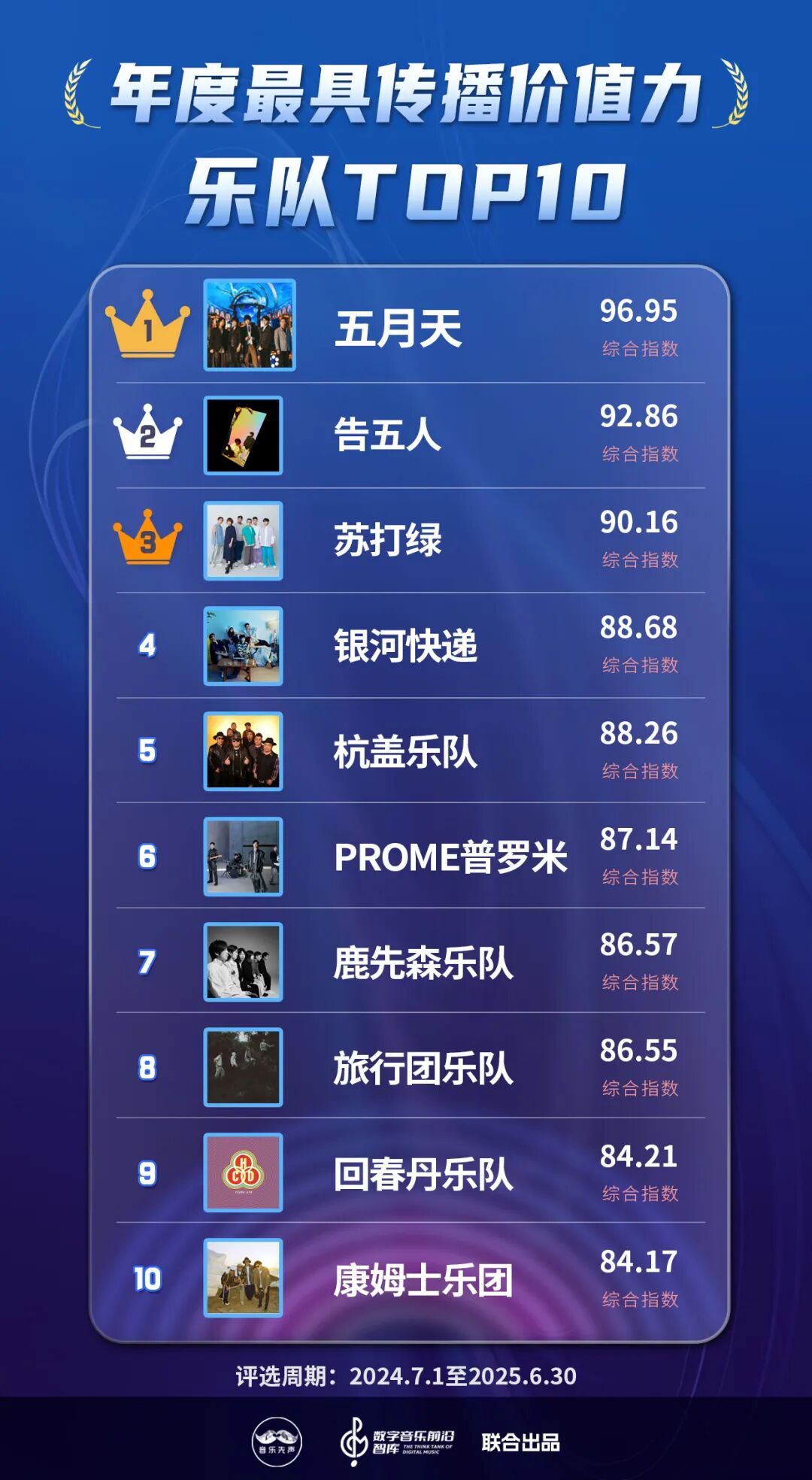 《2025年度最具传播价值力榜》正式发布，在流量洪流中寻找新的价值支点