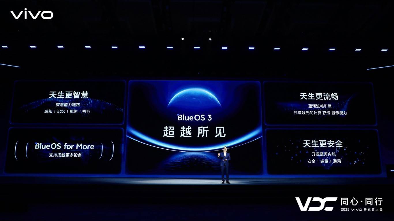 vivo AI战略再升级 原系统6与蓝河操作系统3全面智能化