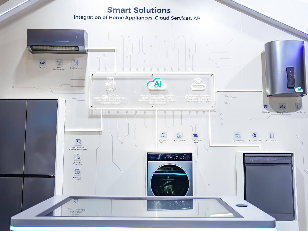 主打听劝，不卷价格反而火爆全球 海尔凭什么成广交会“社牛”？