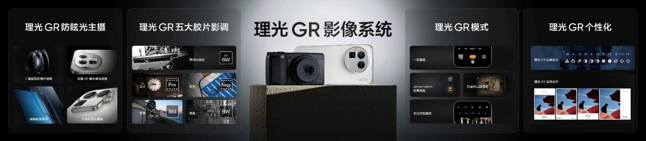 真我GT8系列正式发布，全系搭载理光GR影像系统