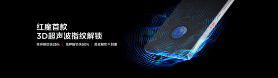 全球首发手机水冷黑科技，红魔11 PRO系列引领手机散热新纪元