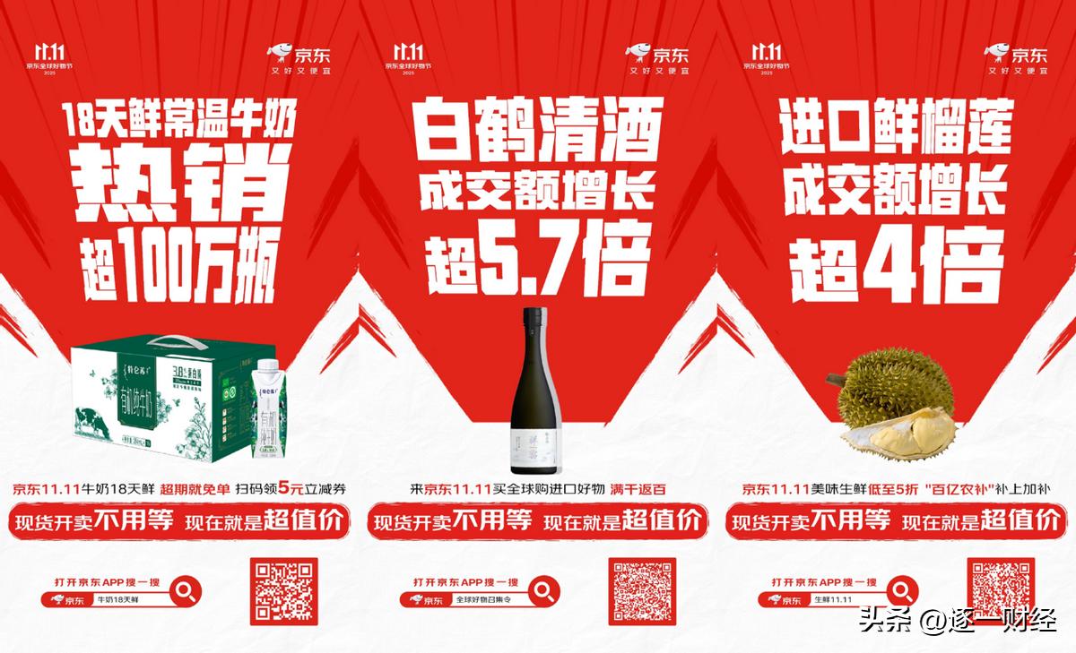京东11.11热卖速递：低价现货全面激发消费热情 多品类迎爆发式增长