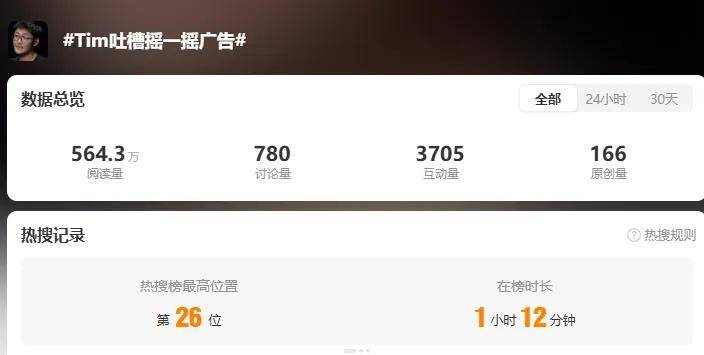 双11未至摇一摇广告先杀疯！Tim：张衡早知道都不用发明地动仪了