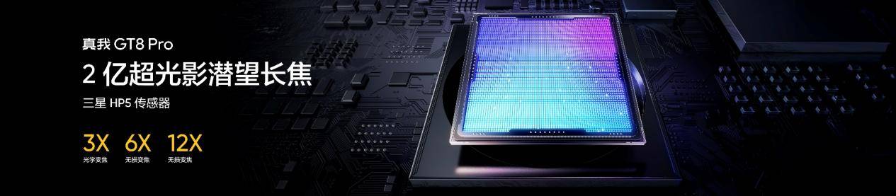真我GT8系列正式发布，全系搭载理光GR影像系统