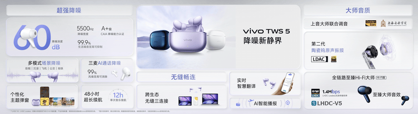 高颜值、新功能、有AI，vivo IoT 全家桶随 X300 焕新亮相