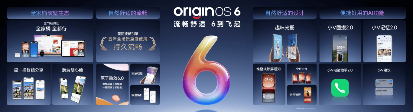 未来性能旗舰正式亮相“跨代领先”iQOO 15到手4199元起