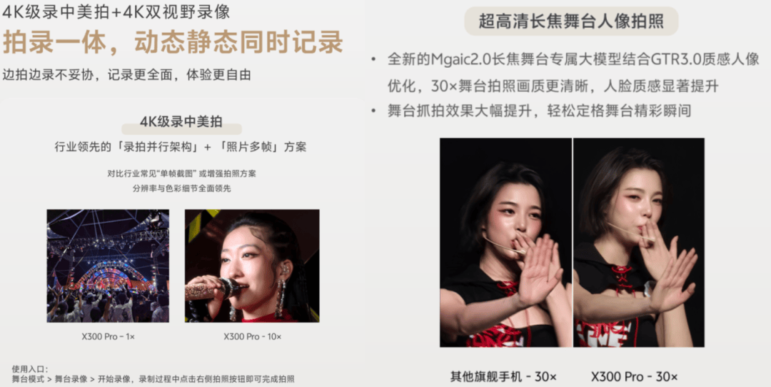 2025手机行业还能性感起来吗？vivo说看我的