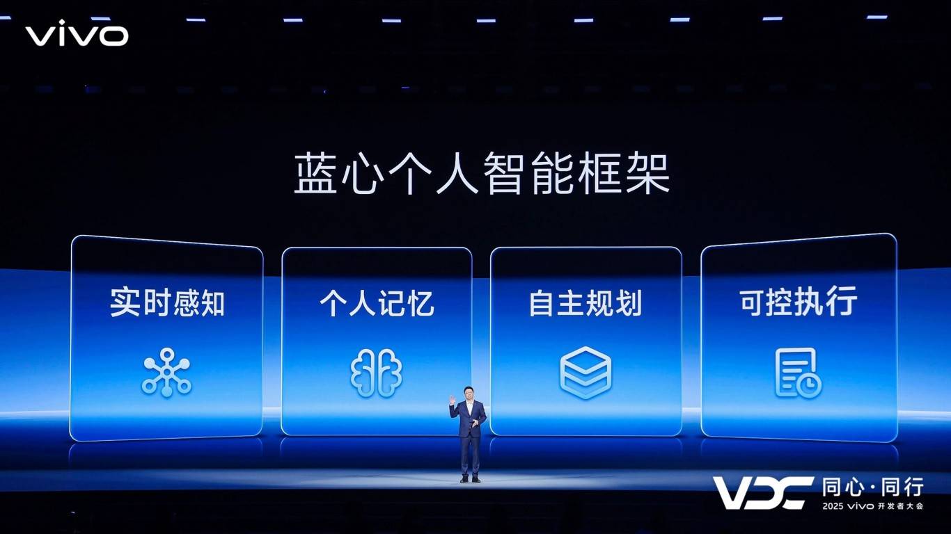 vivo AI战略再升级 原系统6与蓝河操作系统3全面智能化
