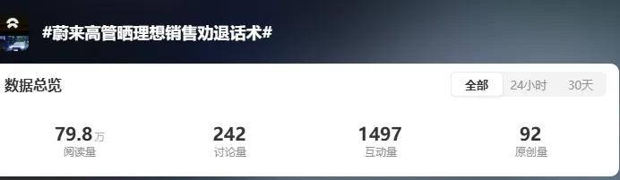 传理想销售称蔚来要出大事！蔚来高管：总有人给自己品牌减分……