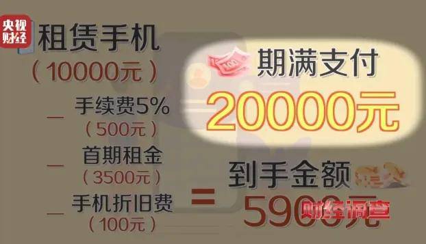 几千块产品租满要花1万3！租机生意疯狂抢劫大学生……