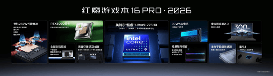 全球首发手机水冷黑科技，红魔11 PRO系列引领手机散热新纪元