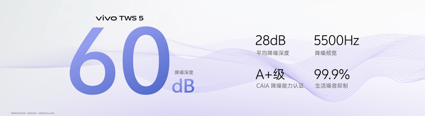 高颜值、新功能、有AI，vivo IoT 全家桶随 X300 焕新亮相