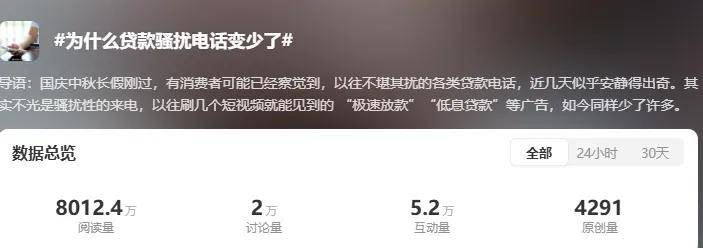 放贷电话变少上热搜！iPhone用户破防：我们并没有……