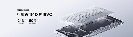 全球首发手机水冷黑科技，红魔11 PRO系列引领手机散热新纪元