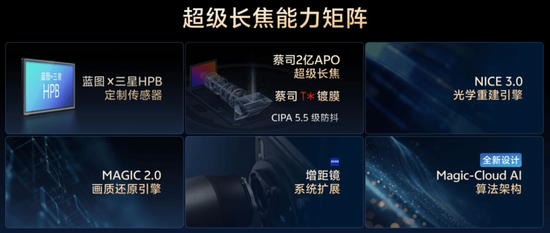 2025手机行业还能性感起来吗？vivo说看我的