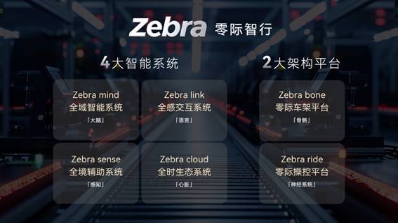 不止于车，更是骑行伙伴：SCOOX零际开启都市出行新纪元