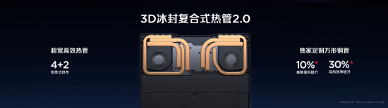 全球首发手机水冷黑科技，红魔11 PRO系列引领手机散热新纪元