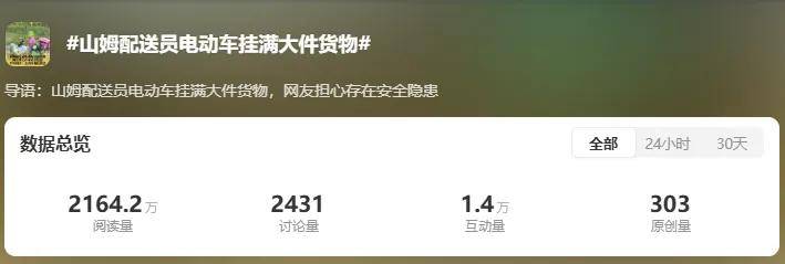 车上挂满大件上热搜！山姆骑手把电瓶车快开成了卡车了……