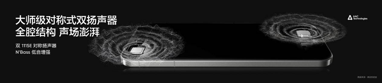 真我GT8系列正式发布，全系搭载理光GR影像系统