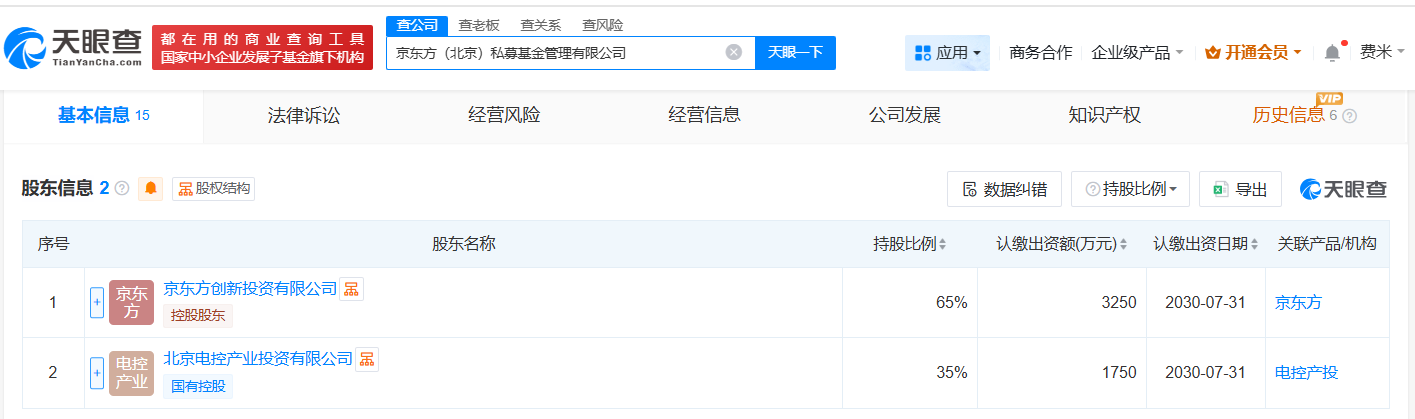 京东方、电控产投成立私募基金管理公司注册资本5000万