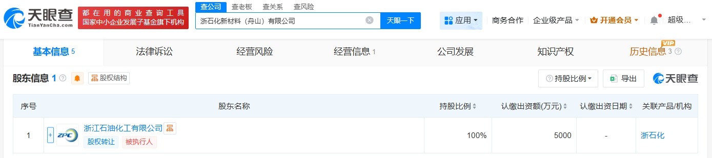 浙石化在舟山成立新材料公司注册资本5000万
