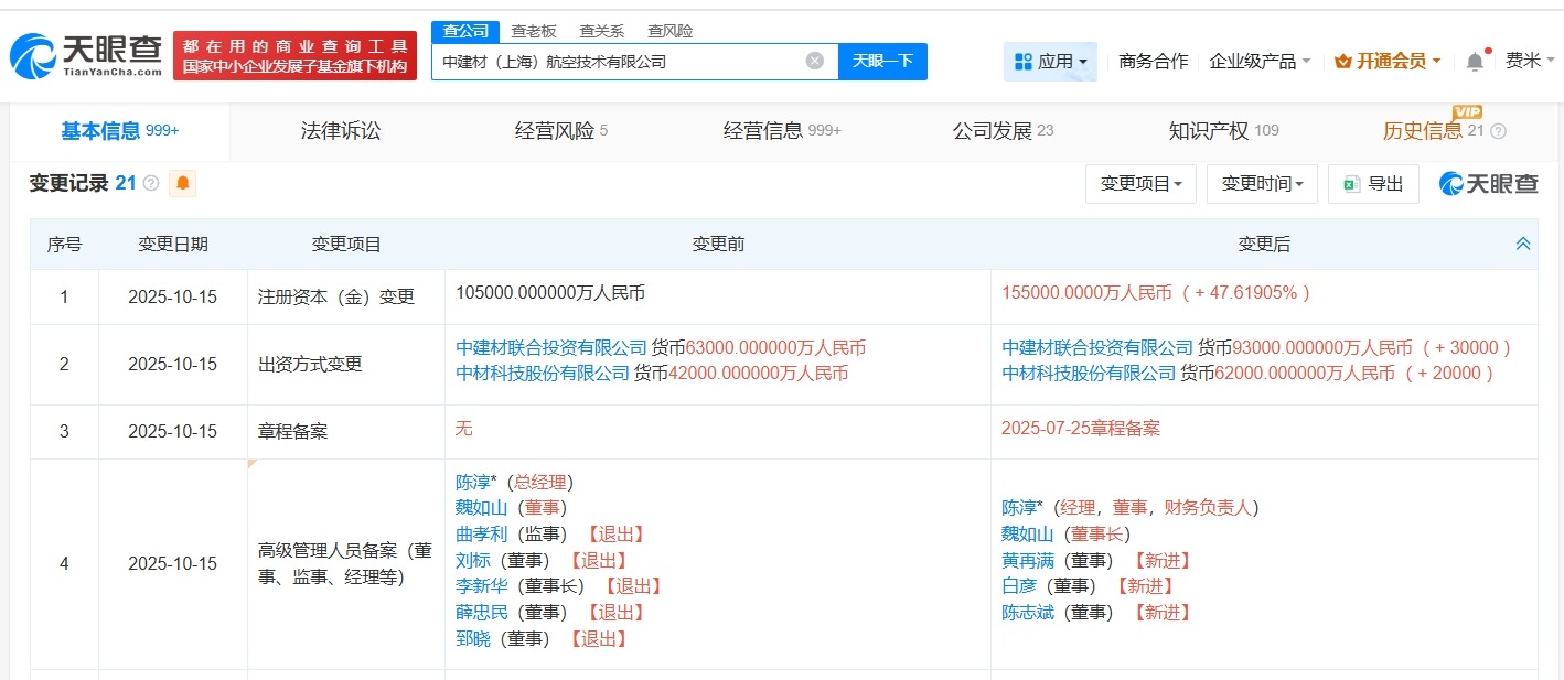 中建材上海航空技术公司增资至15.5亿增幅约48%