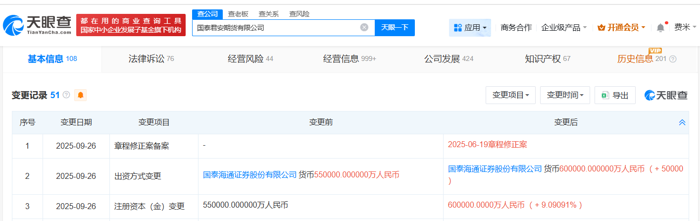 国泰君安期货公司增资至60亿增幅约9%