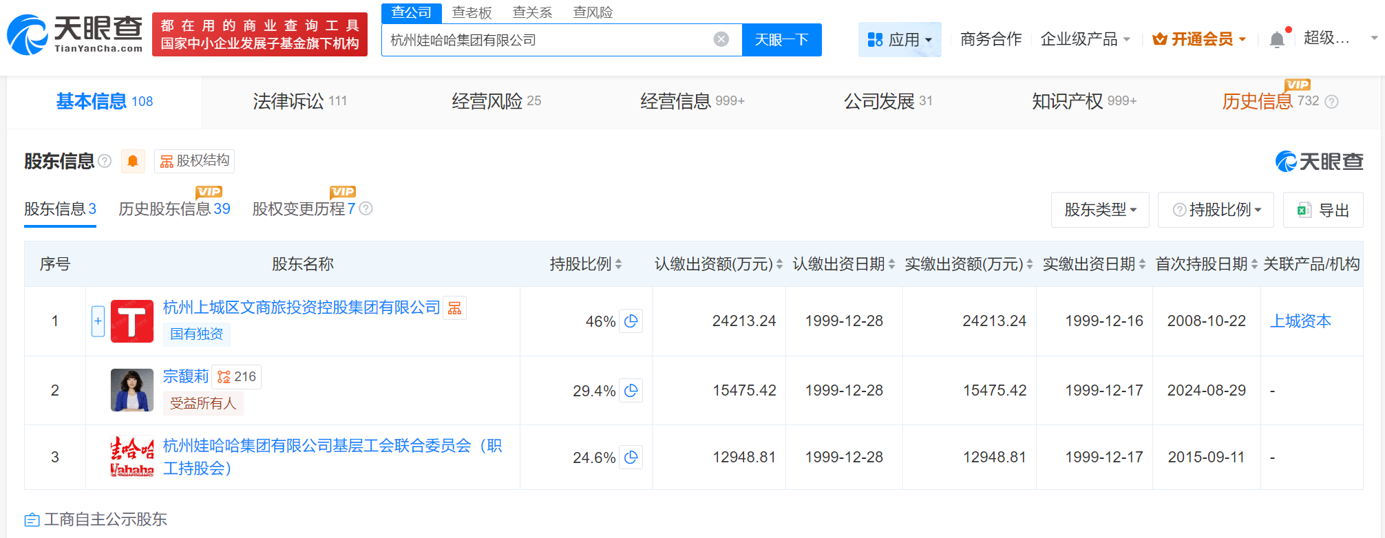 宗馥莉名下关联210余家企业