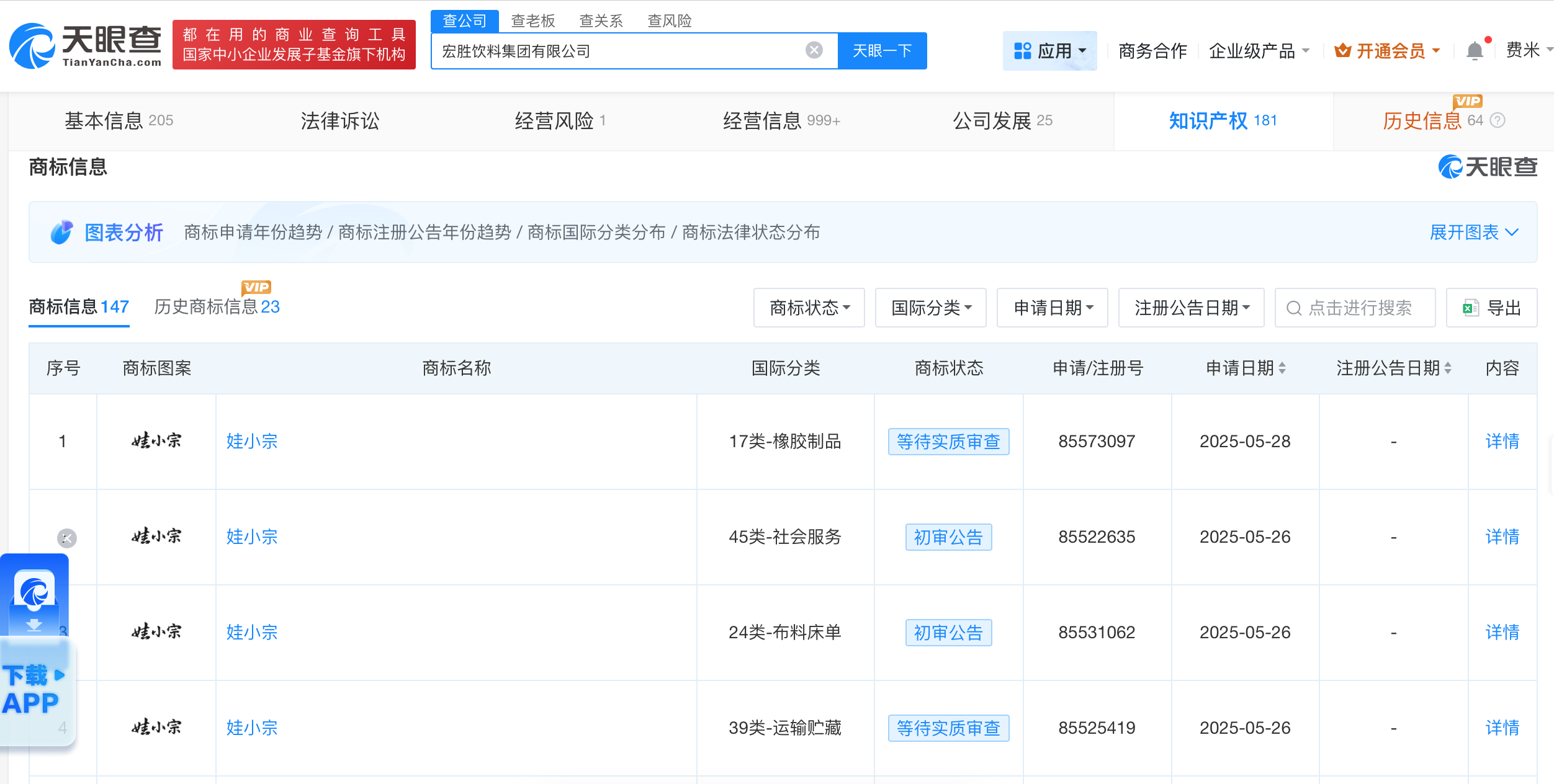宗馥莉公司今年申请多枚娃小宗商标