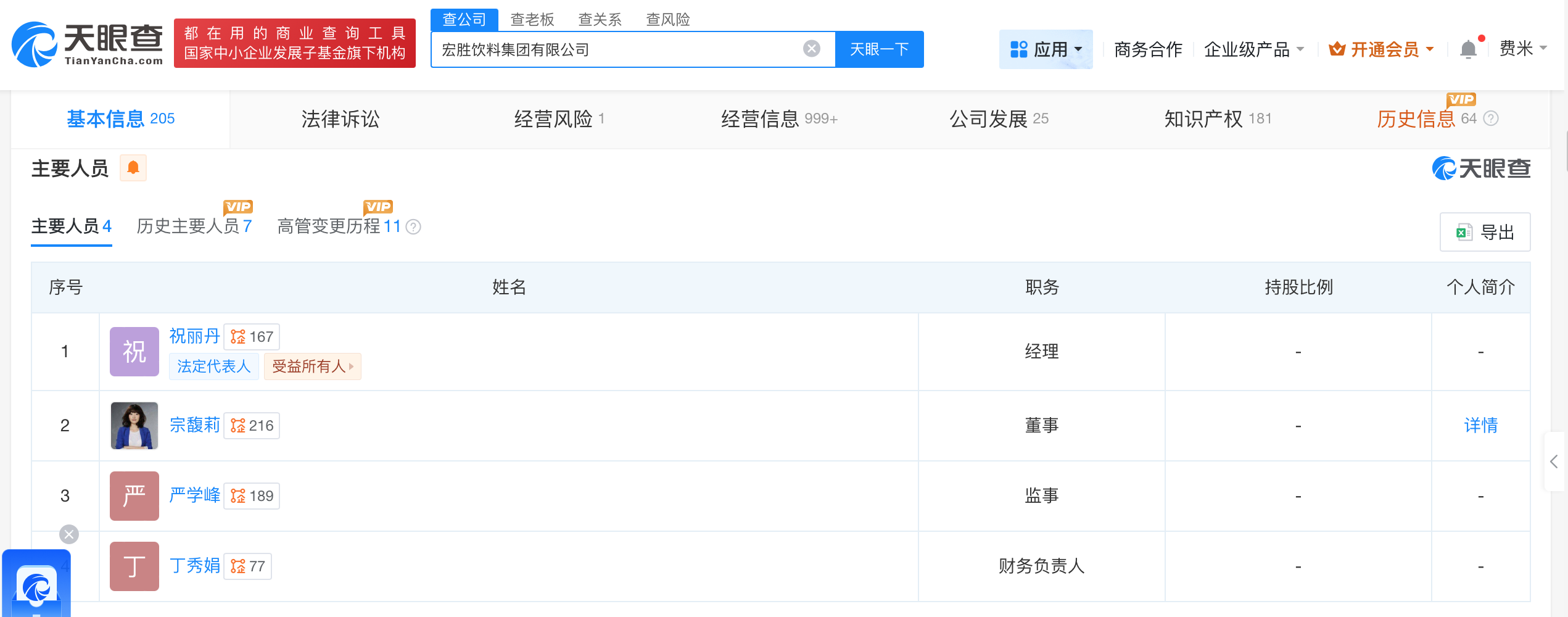 宗馥莉公司今年申请多枚娃小宗商标