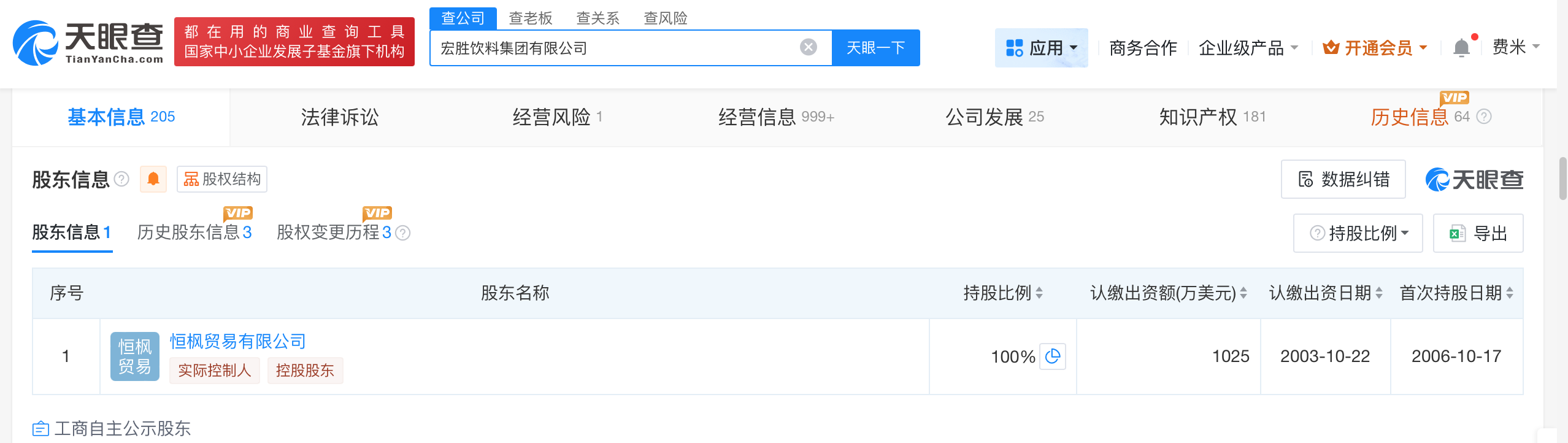 宗馥莉公司今年申请多枚娃小宗商标