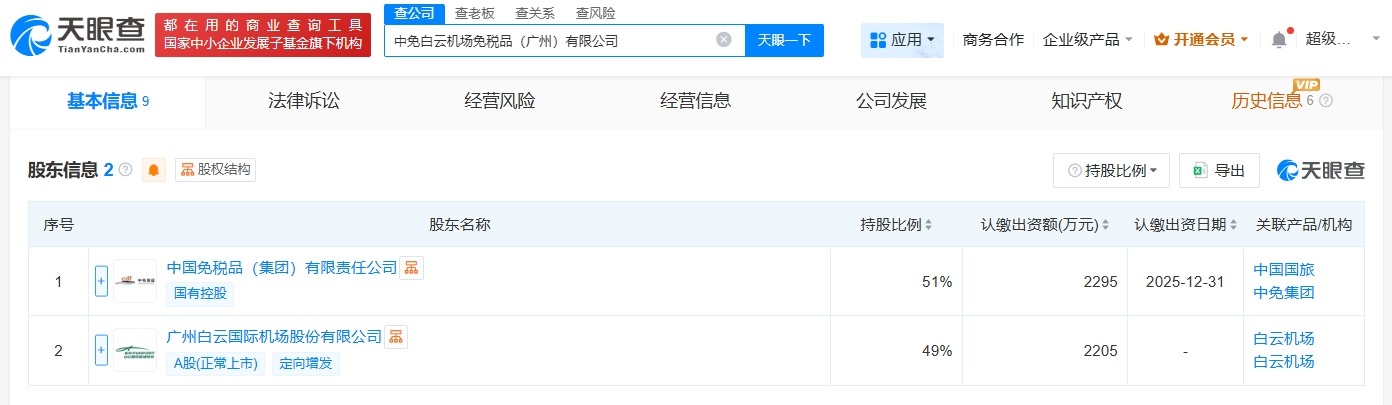 中免集团、白云机场成立免税品公司注册资本4500万