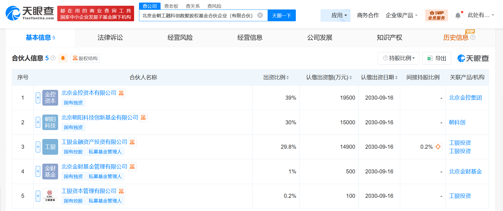 工银投资等成立科创数聚股权基金出资额5亿