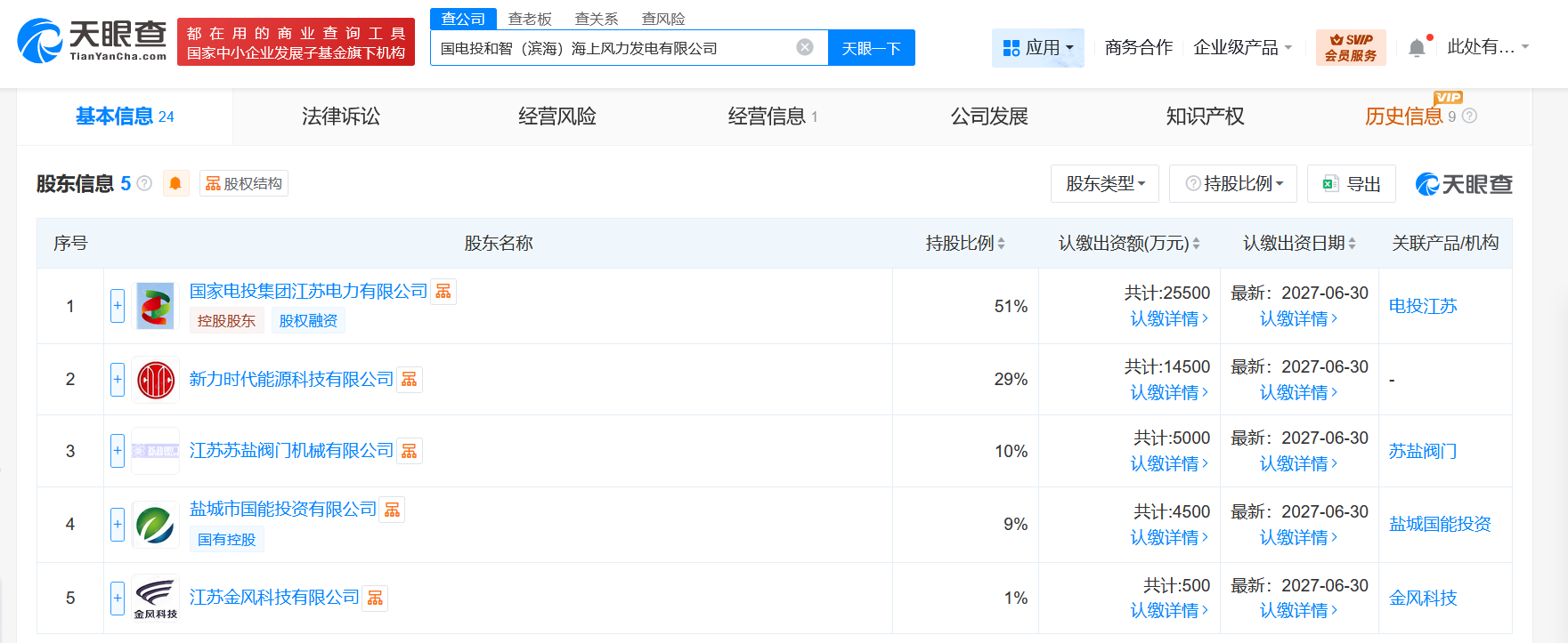 国家电投集团等在盐城成立海上风力发电公司注册资本5亿