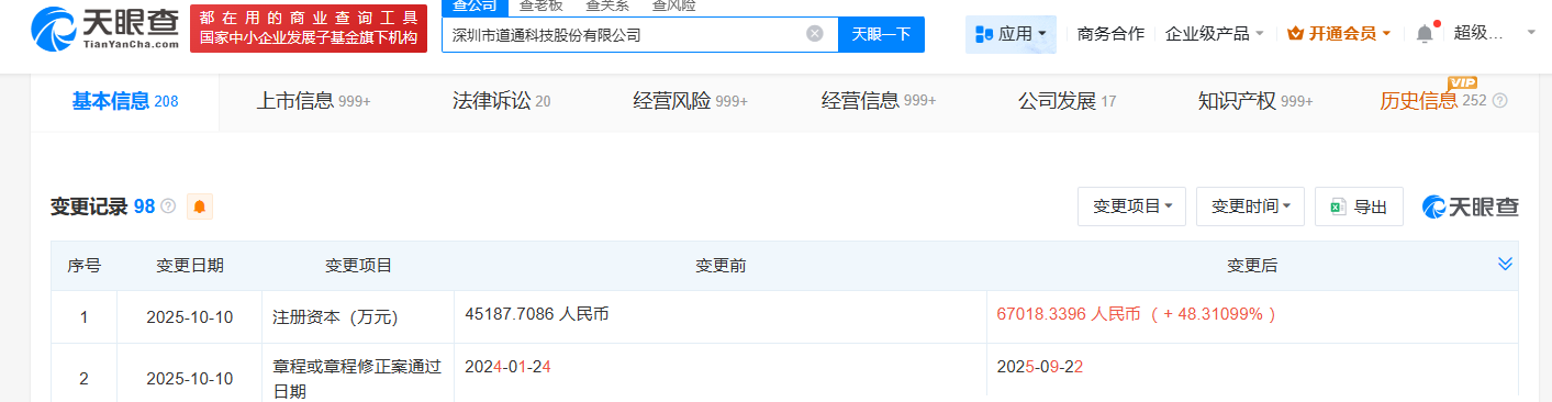 道通科技增资至6.7亿增幅约48%