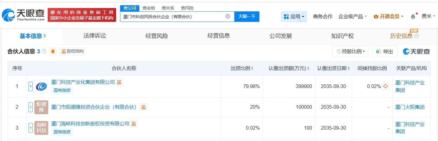 厦门市科创风投合伙企业登记成立出资额50亿