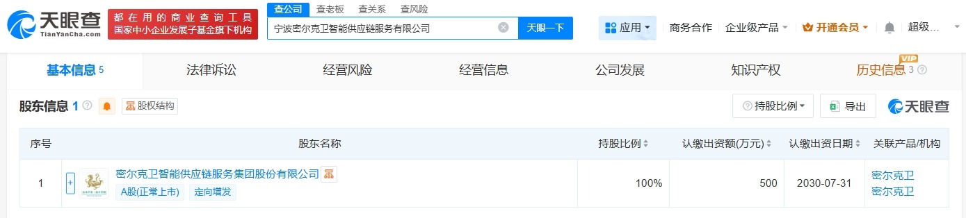 密尔克卫在宁波成立智能供应链服务公司注册资本500万