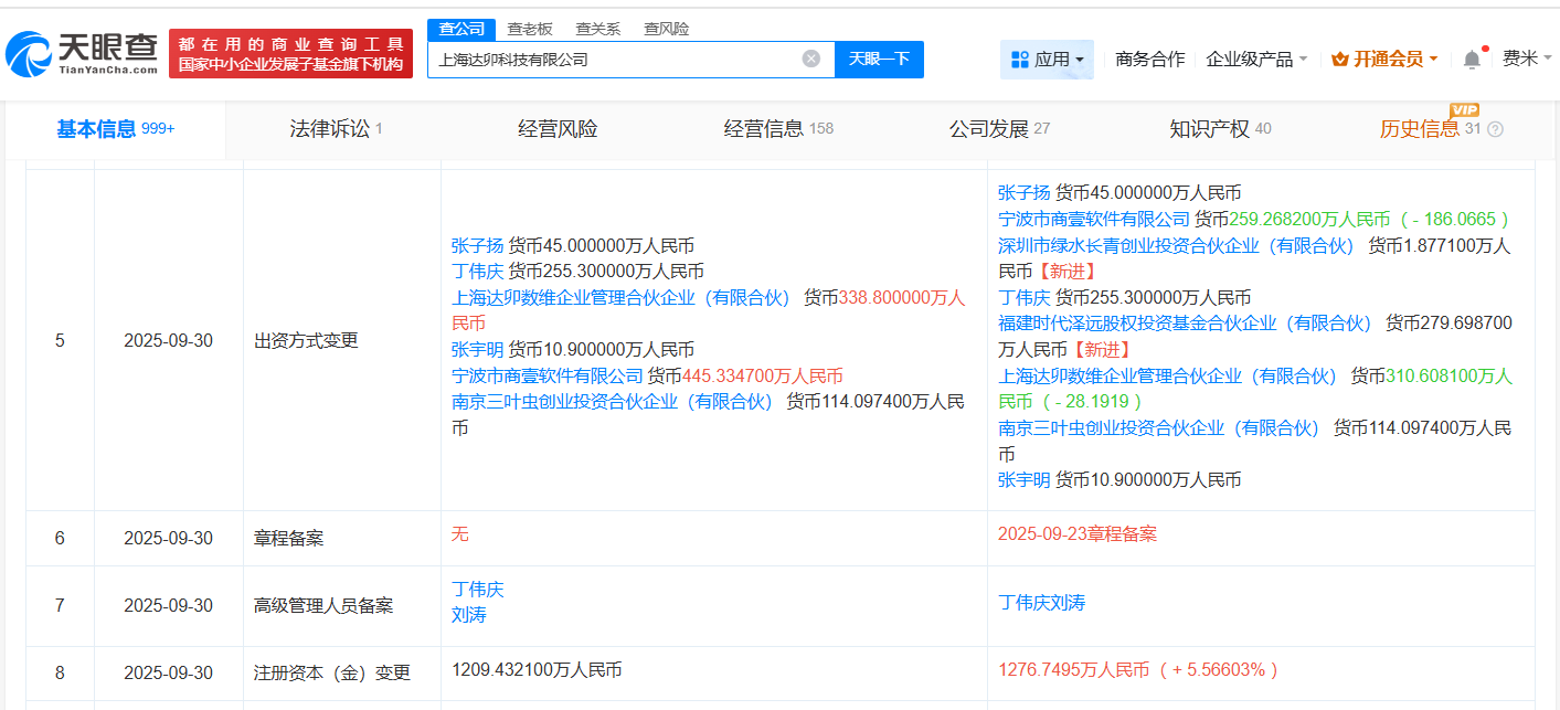 宁德时代参投基金等入股达卯科技后者为AI虚拟电厂应用研发商