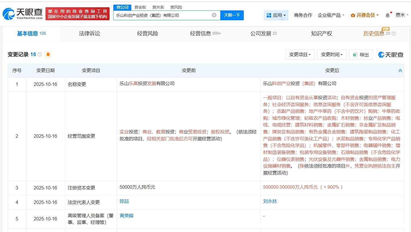 乐山科创产业投资集团增资至50亿