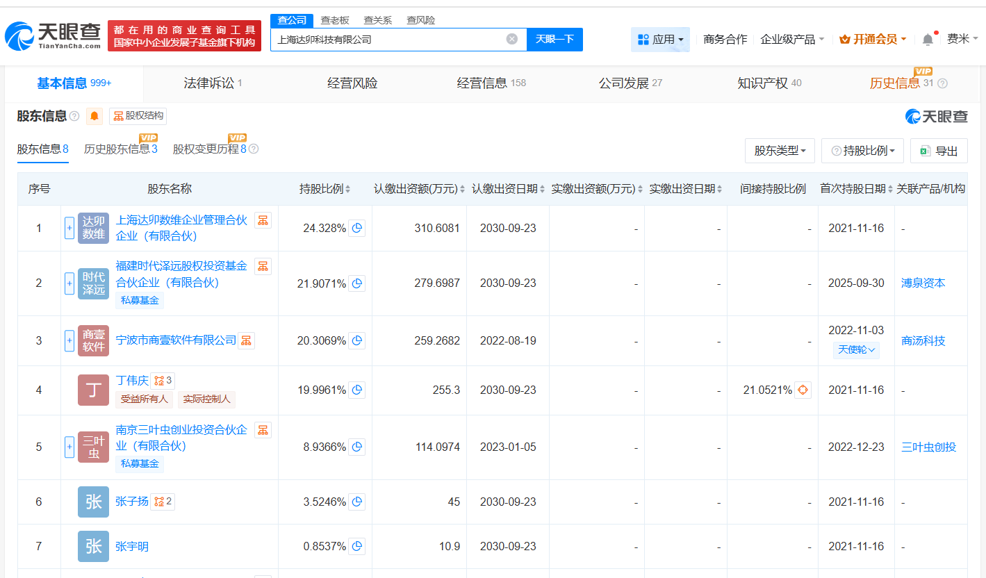 宁德时代参投基金等入股达卯科技后者为AI虚拟电厂应用研发商