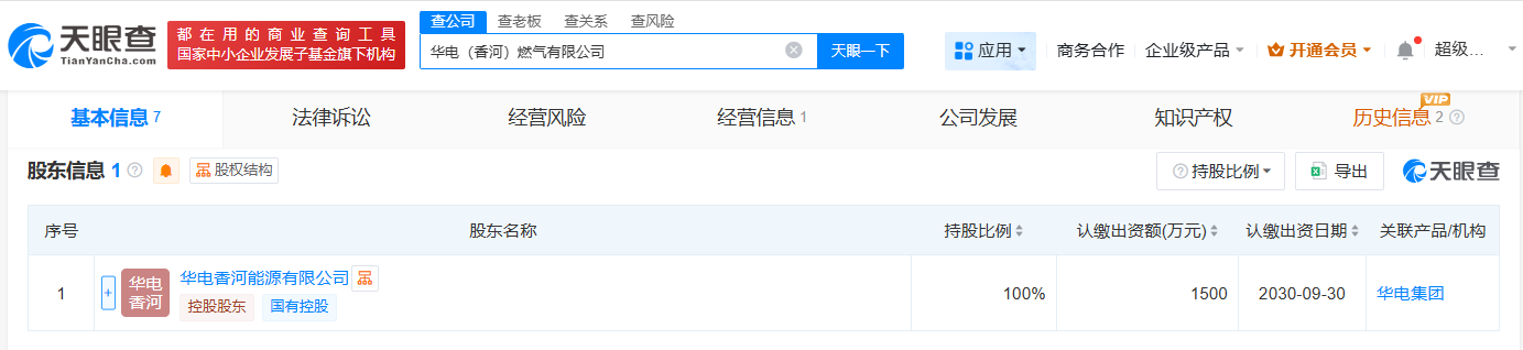 华电集团在香河成立燃气公司注册资本1500万