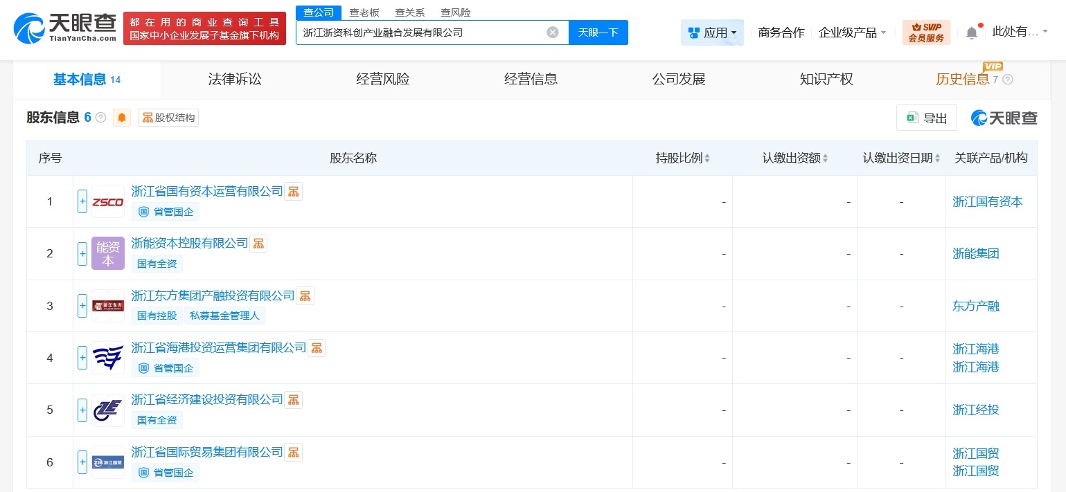 浙江浙资科创产业融合发展公司成立注册资本40亿