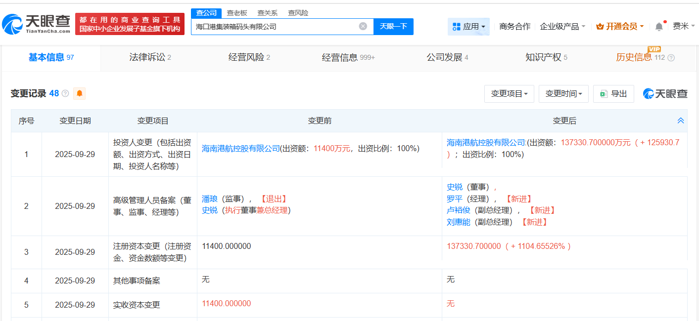 海口港集装箱码头公司增资至约13.73亿增幅约1105%