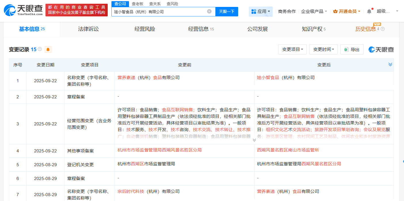 宗泽后实控公司更名为娃小智