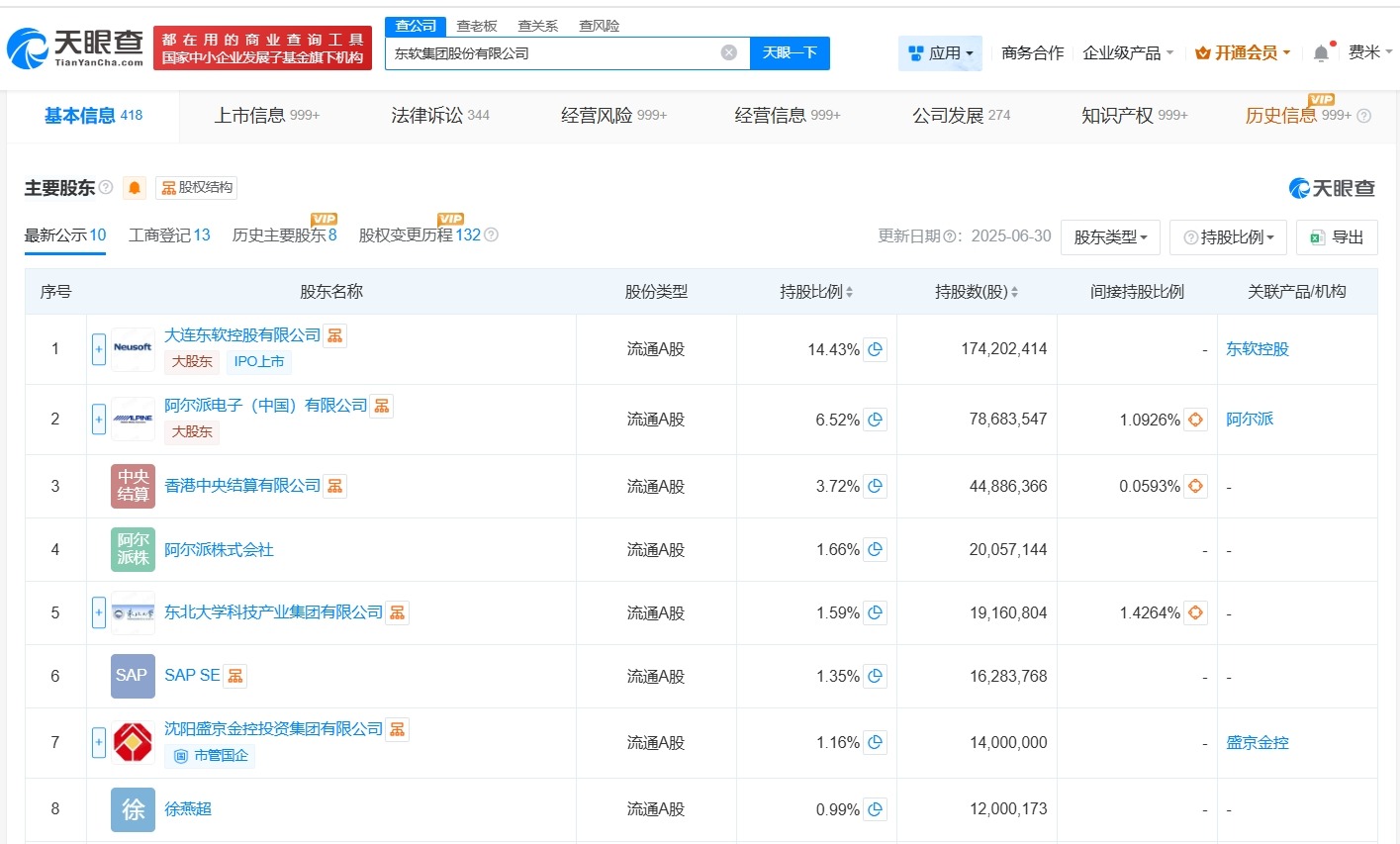 东软集团新增AI相关业务