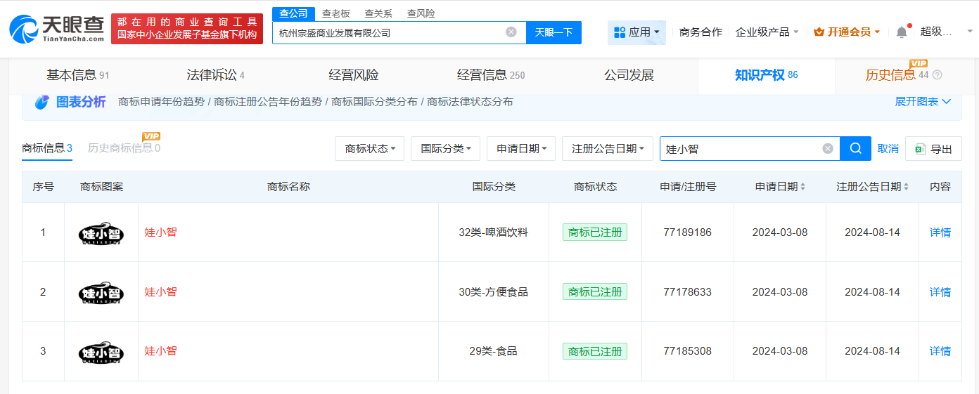 宗泽后实控公司更名为娃小智