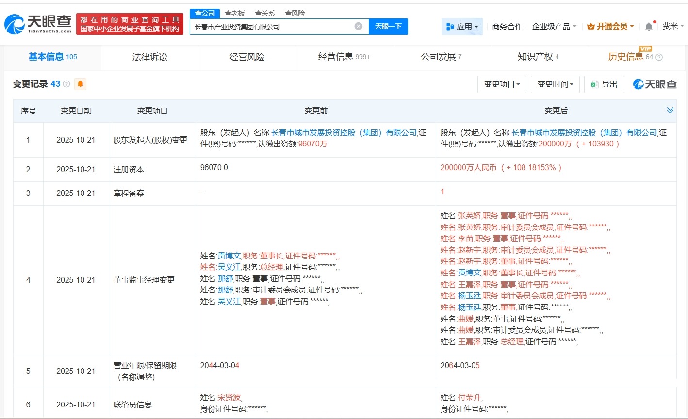 长春市产业投资集团增资至20亿增幅约108%