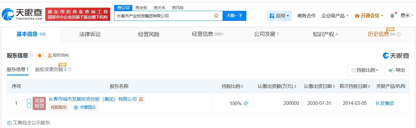 长春市产业投资集团增资至20亿增幅约108%